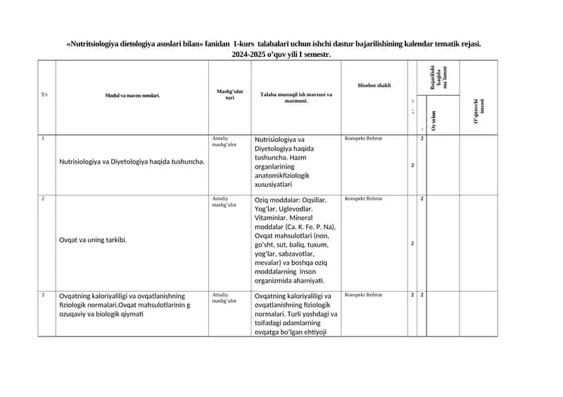 Nutrisiologiya va Diyetologiya haqida tushuncha
