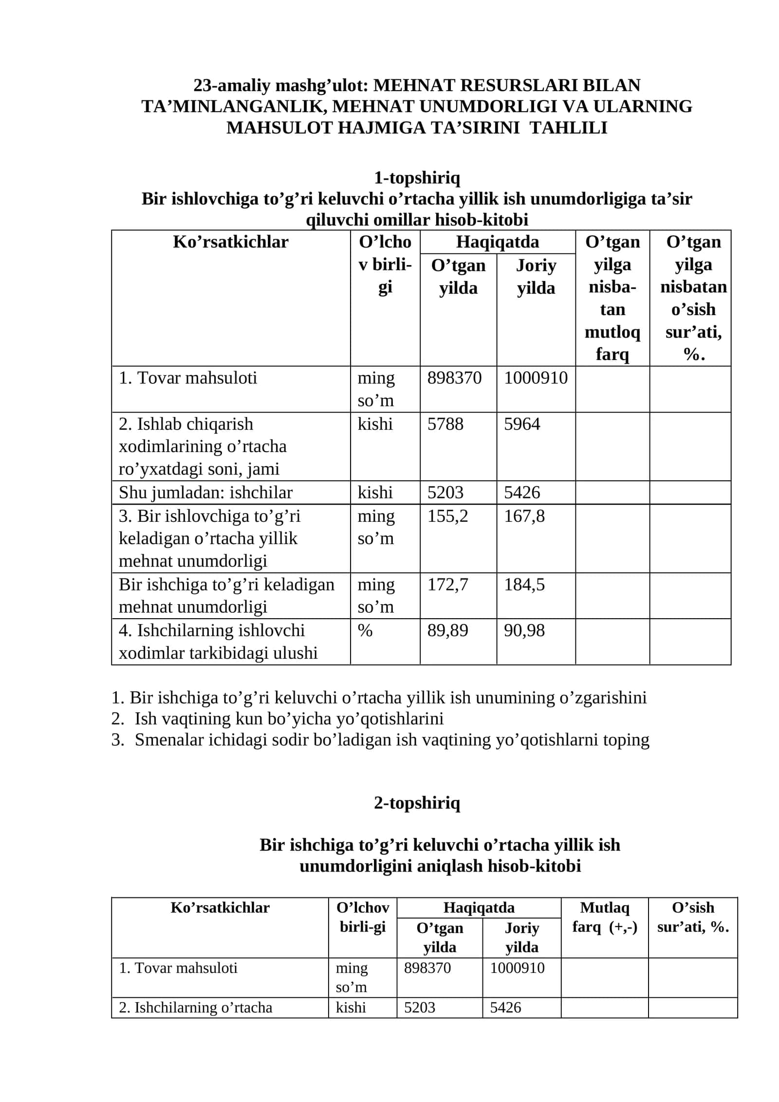 MEHNAT RESURSLARI BILAN TA’MINLANGANLIK, MEHNAT UNUMDORLIGI VA ULARNING MAHSULOT HAJMIGA TA’SIRINI TAHLILI