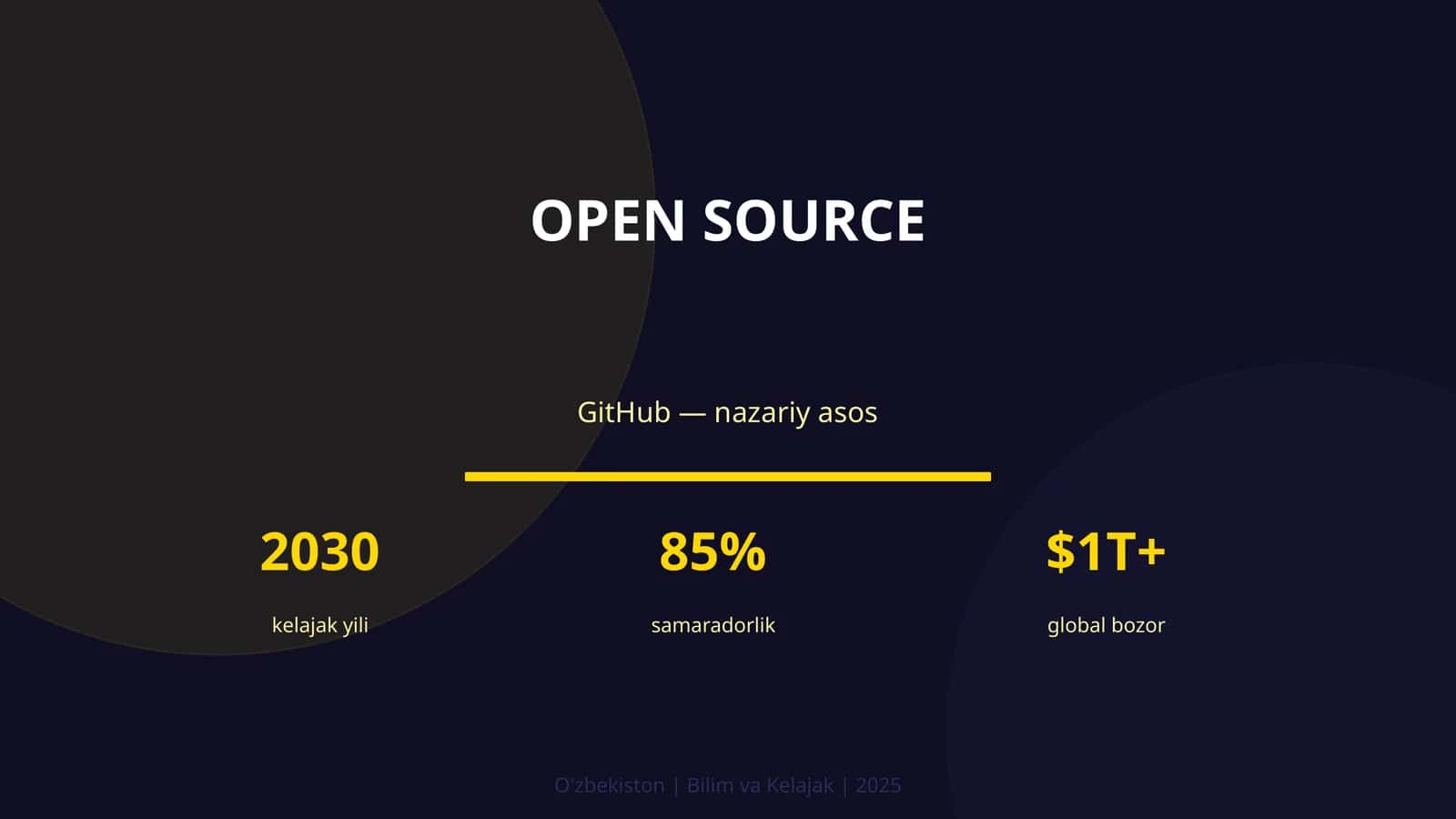 Open Source