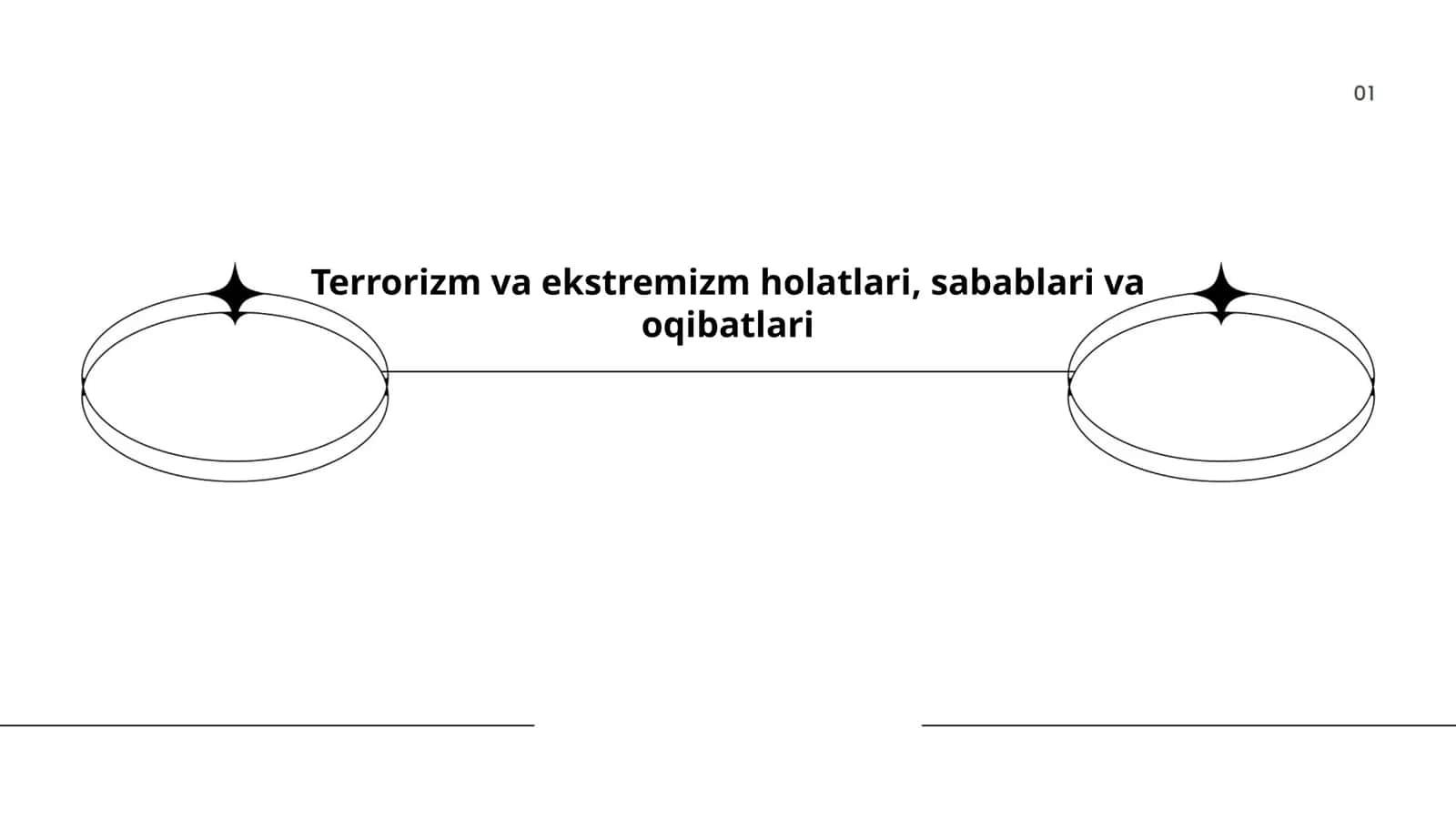 Terrorizm va ekstremizm holatlari, sabablari va oqibatlari