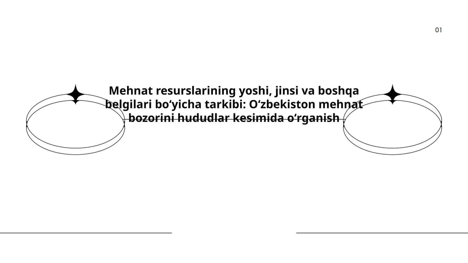 Mehnat resurslarining yoshi, jinsi va boshqa belgilari boʻyicha tarkibi: Oʻzbekiston mehnat bozorini hududlar kesimida oʻrganish
