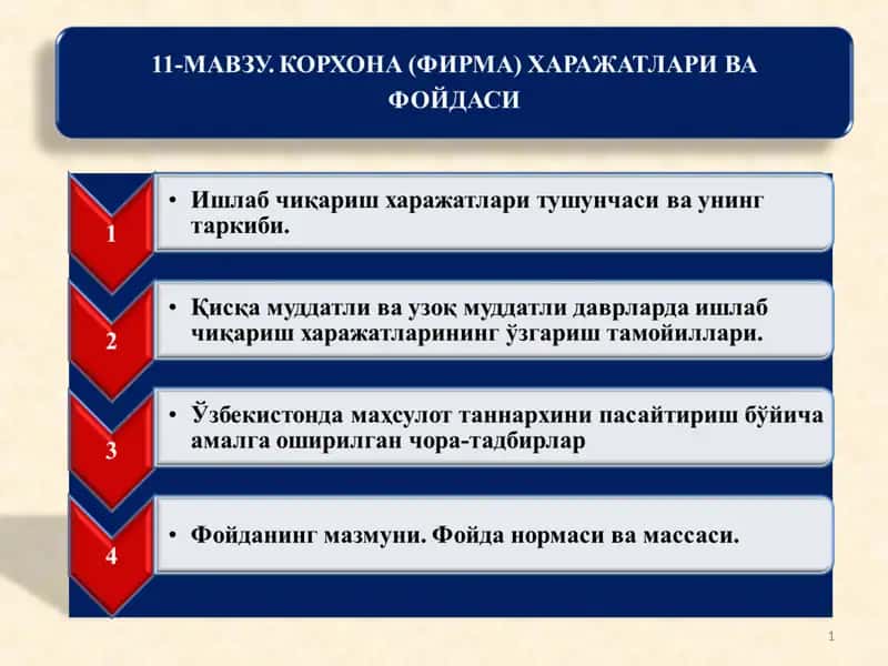 КОРХОНА (ФИРМА) ХАРАЖАТЛАРИ ВА ФОЙДАСИ
