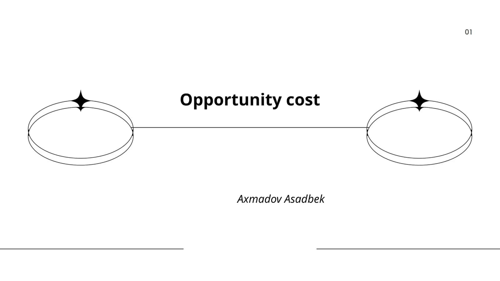Opportunity cost