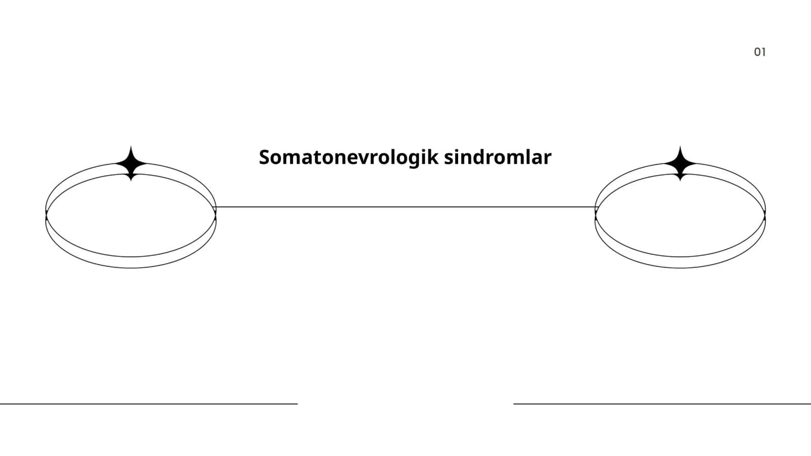 Somatonevrologik sindromlar