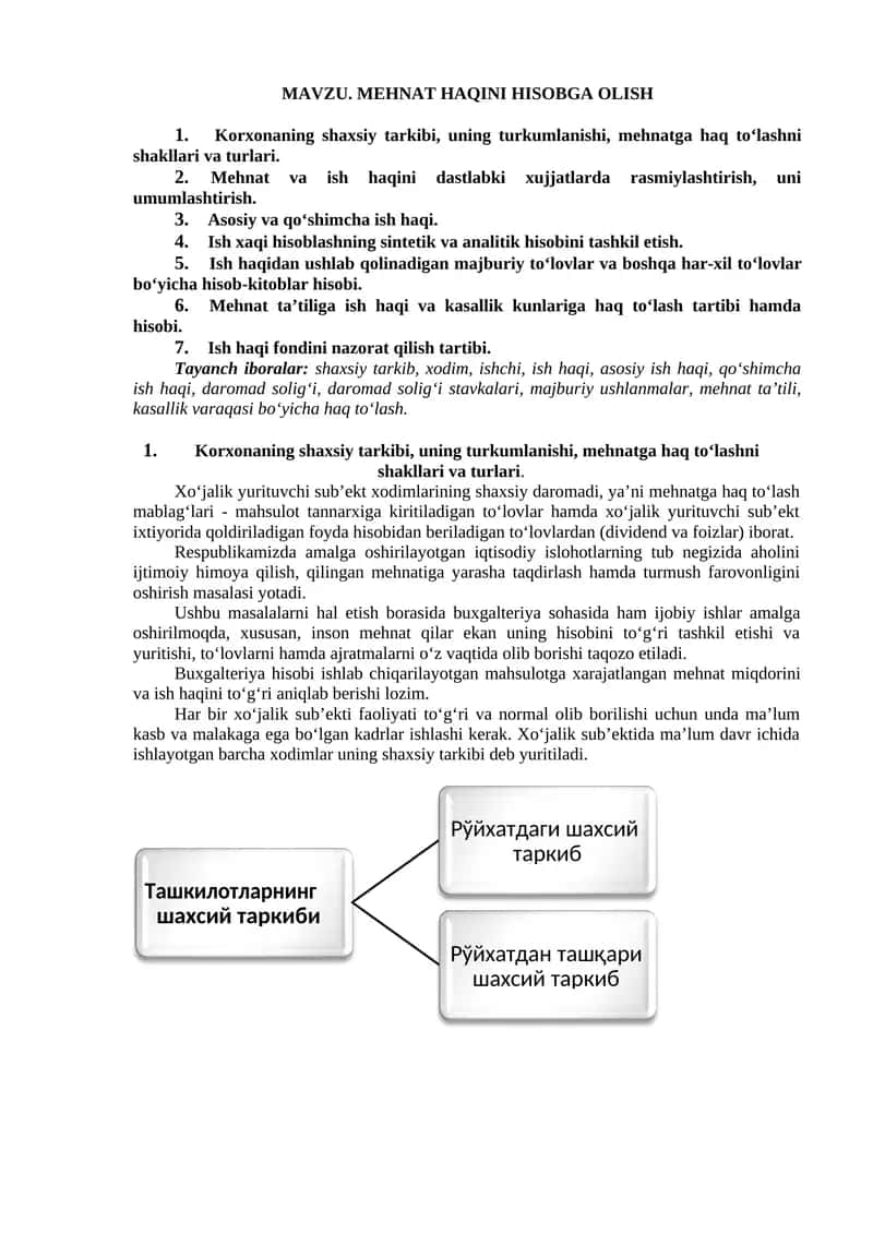 Mehnat Haqini Hisobga Olish