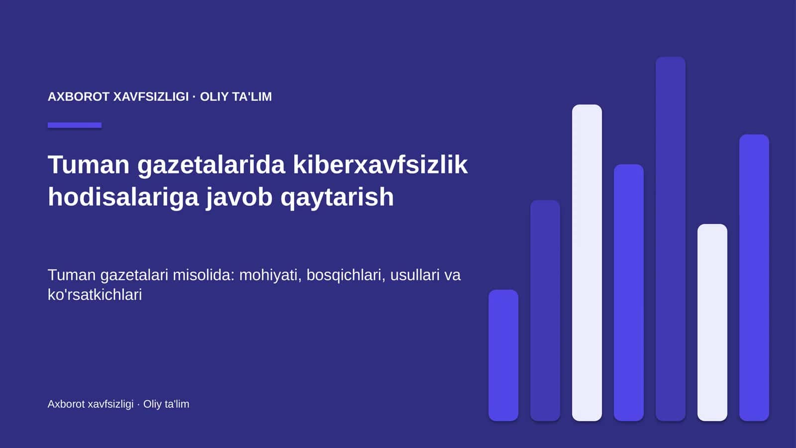 tuman gazetalarida kiberxavfsizlik hodisalariga javob qaytarish 3891