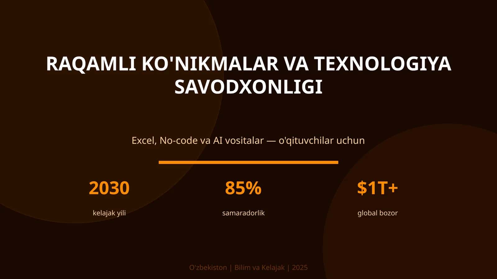 Raqamli ko'nikmalar va texnologiya savodxonligi