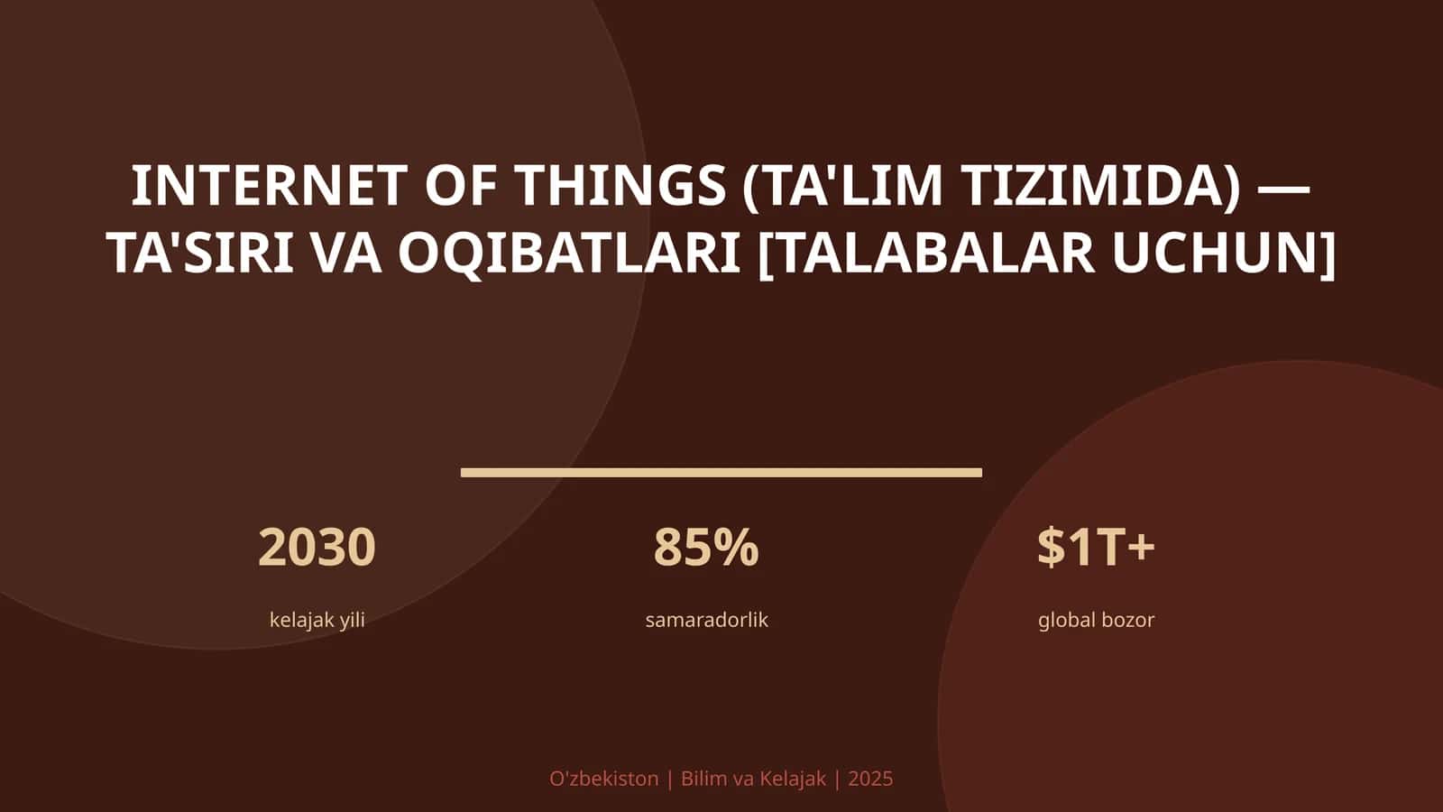 Internet of Things (TA'LIM TIZIMIDA) — TA'SIRI VA OQIBATLARI [TALABALAR UCHUN]