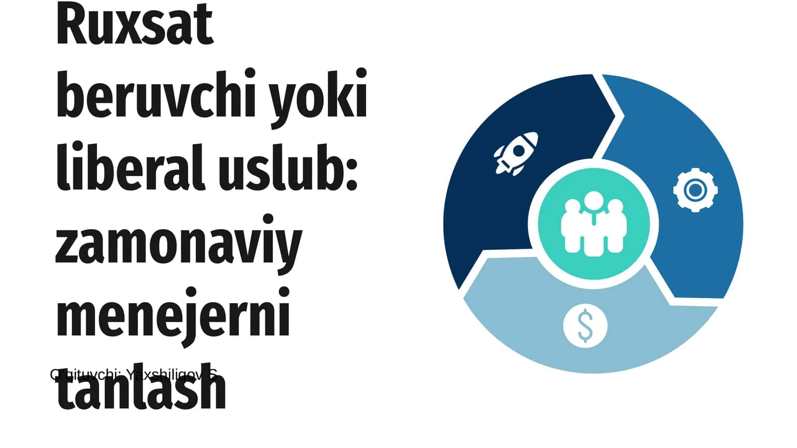 Ruxsat beruvchi yoki liberal uslub: zamonaviy menejerni tanlash
