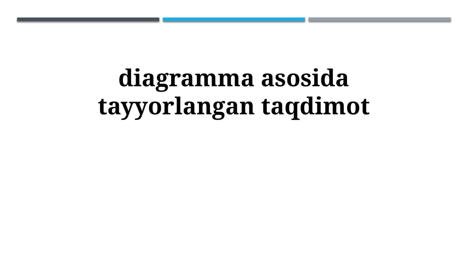 Diagramma asosida tayyorlangan taqdimot