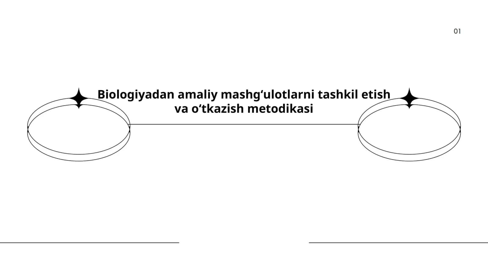 Biologiyadan amaliy mashgʻulotlarni tashkil etish va oʻtkazish metodikasi