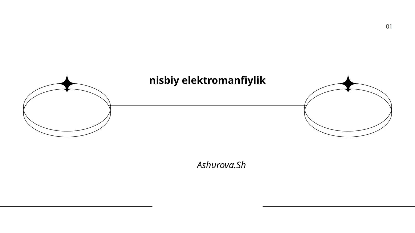 Nisbiylik nazariyasi