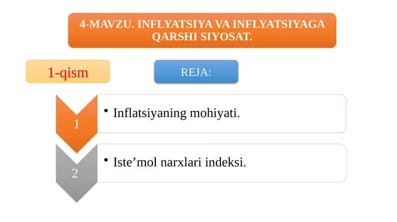 Inflatsiya haqida