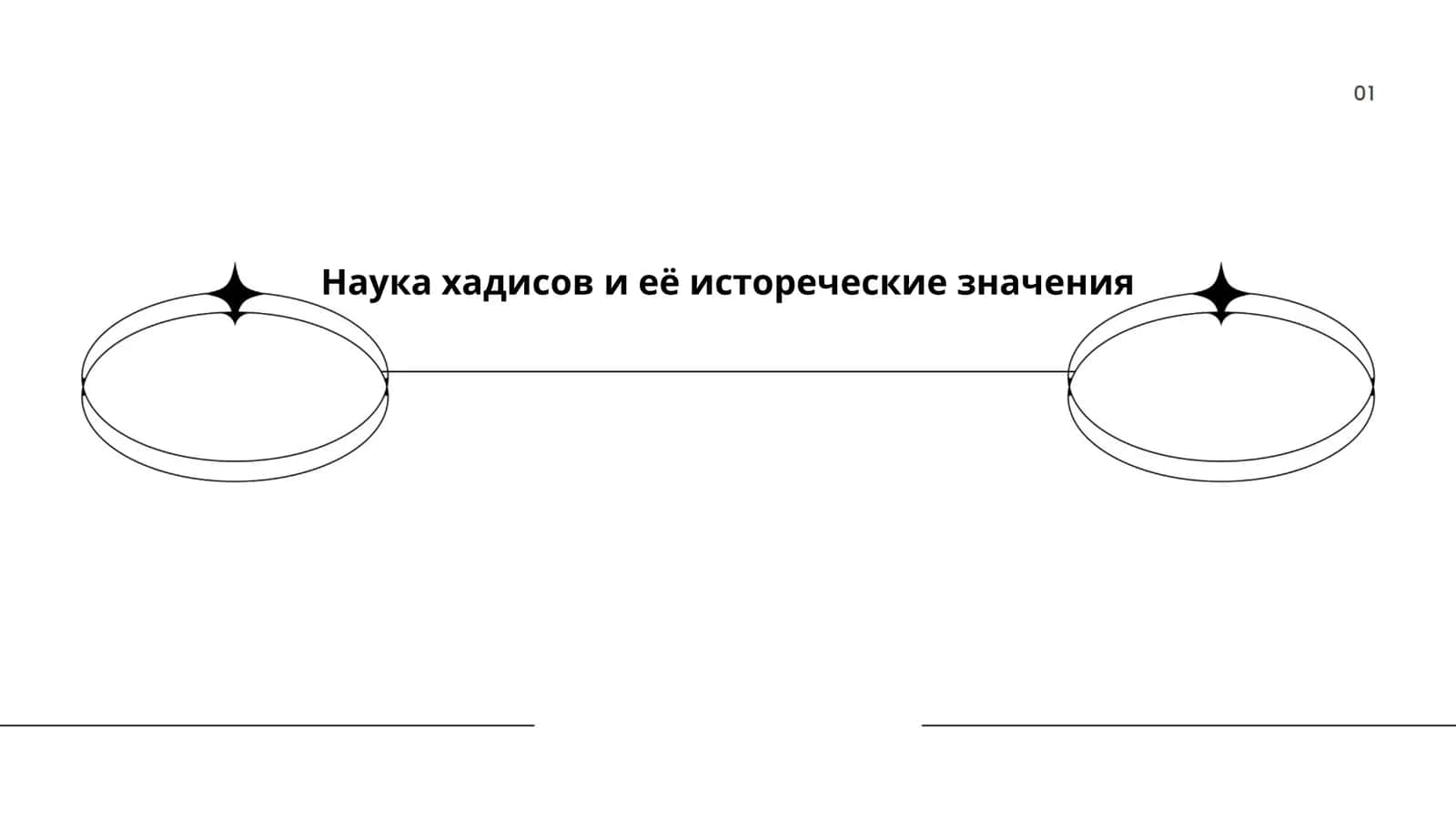 Основы науки хадисов