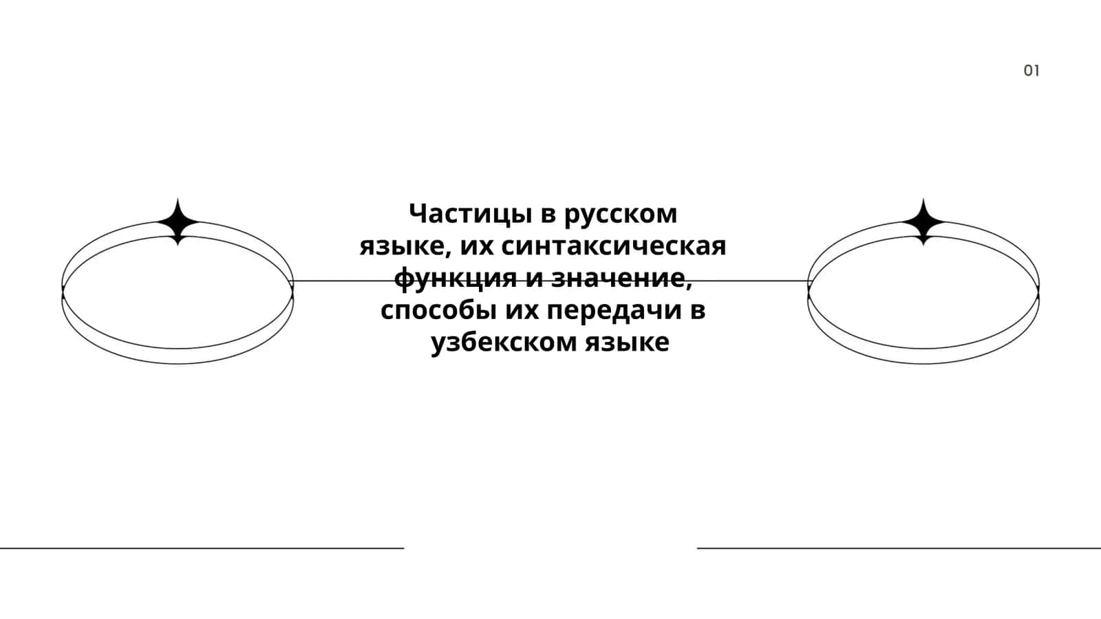 Частицы в русском языке, их синтаксическая функция и значение, способы их передачи в узбекском языке