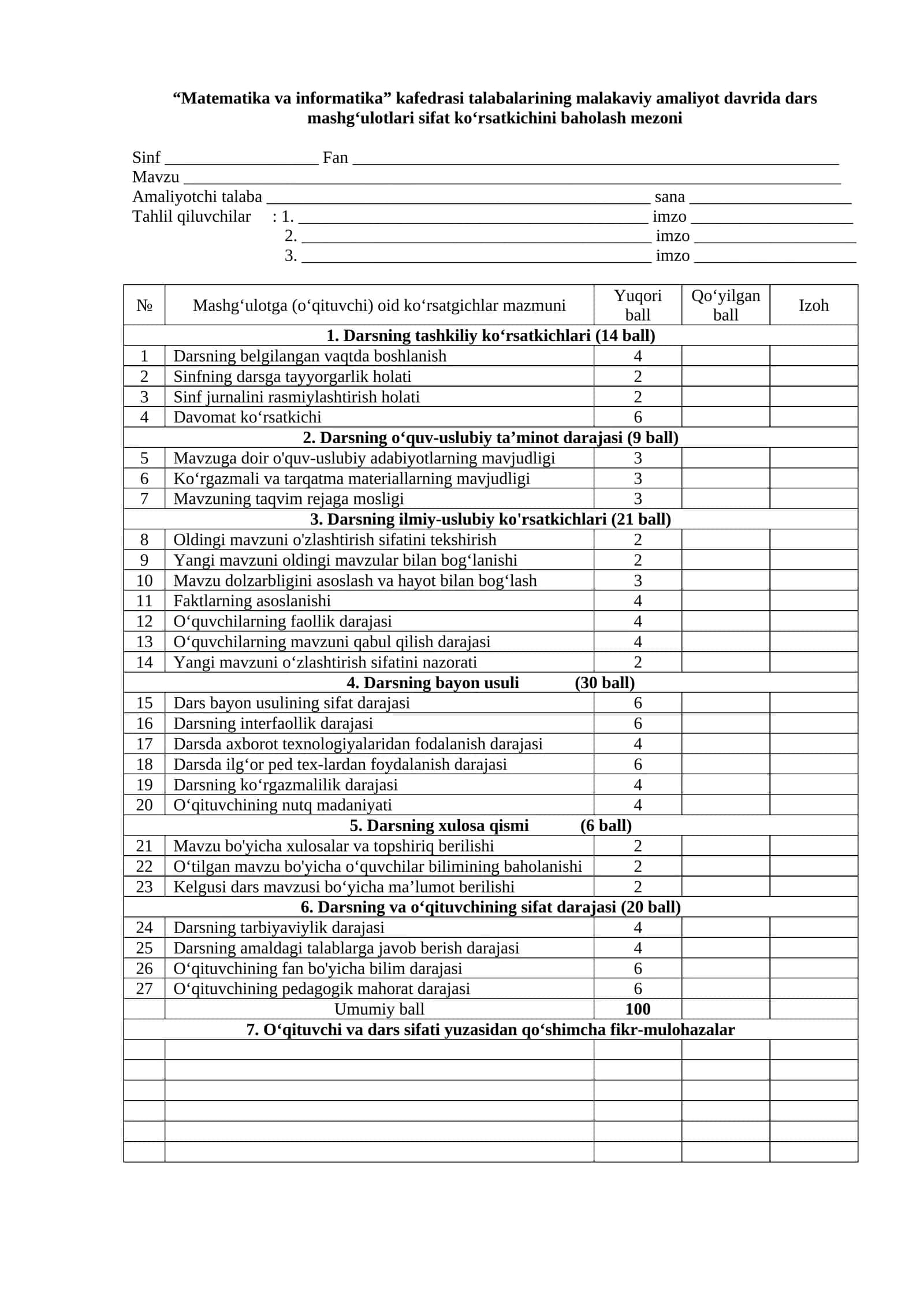 “Matematika va informatika” kafedrasi talabalarining malakaviy amaliyot davrida dars mashg‘ulotlari sifat ko‘rsatkichini baholash mezoni