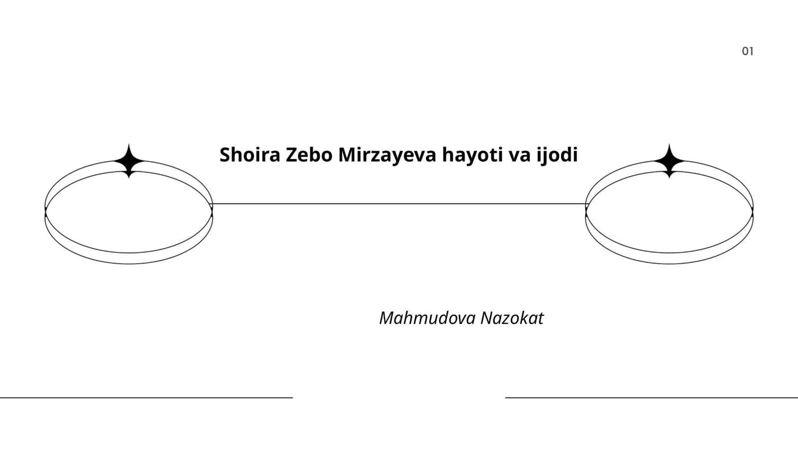 Shoira Zebo Mirzayeva hayoti va ijodi