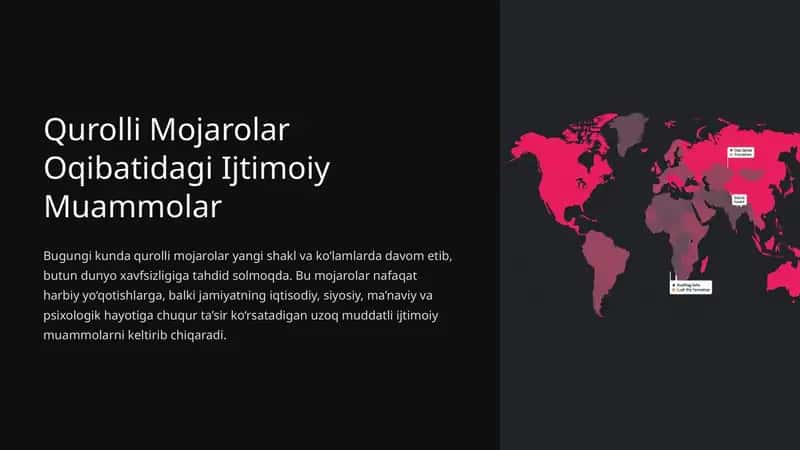 Qurolli Mojarolar Oqibatidagi Ijtimoiy Muammolar