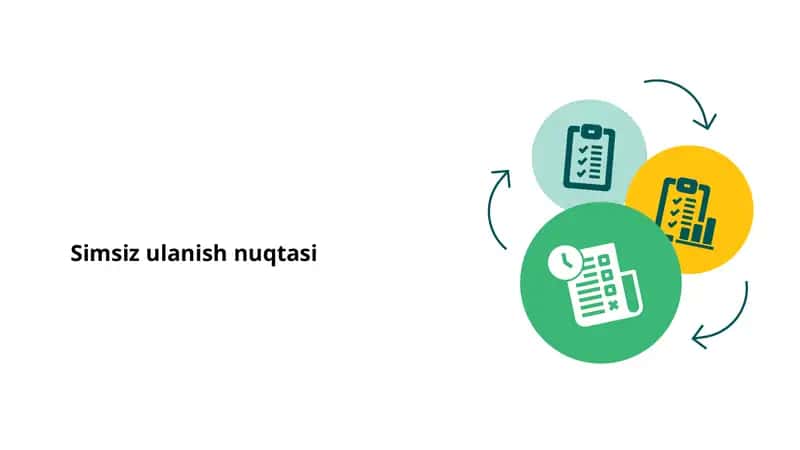 Simsiz ulanish nuqtasi