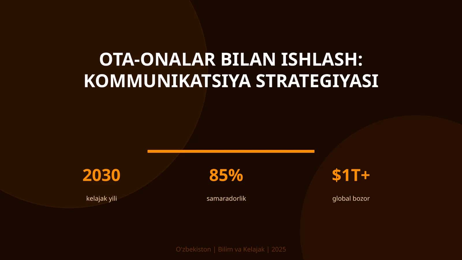 Ota-onalar bilan ishlash: kommunikatsiya strategiyasi