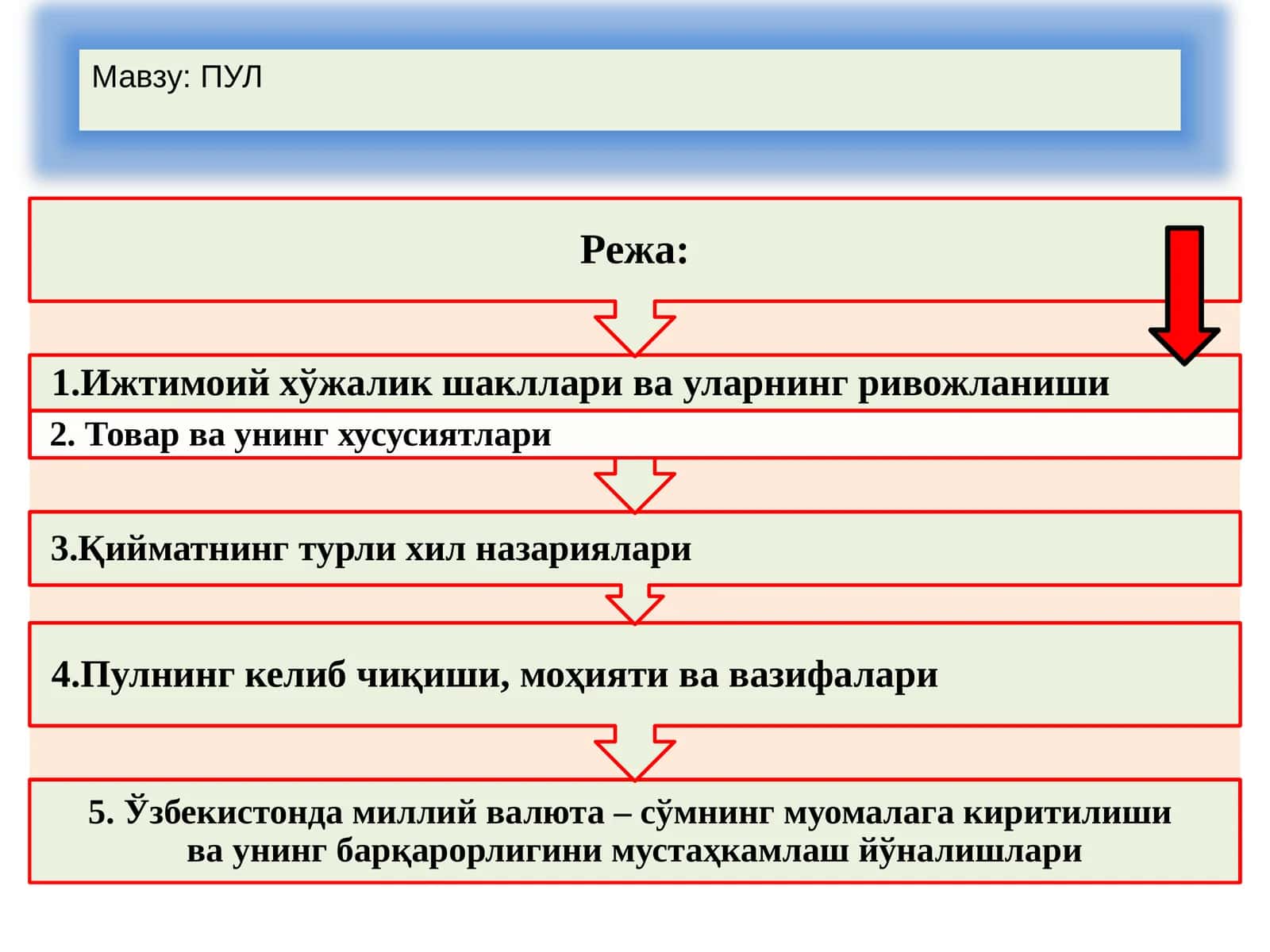 ПУЛ
