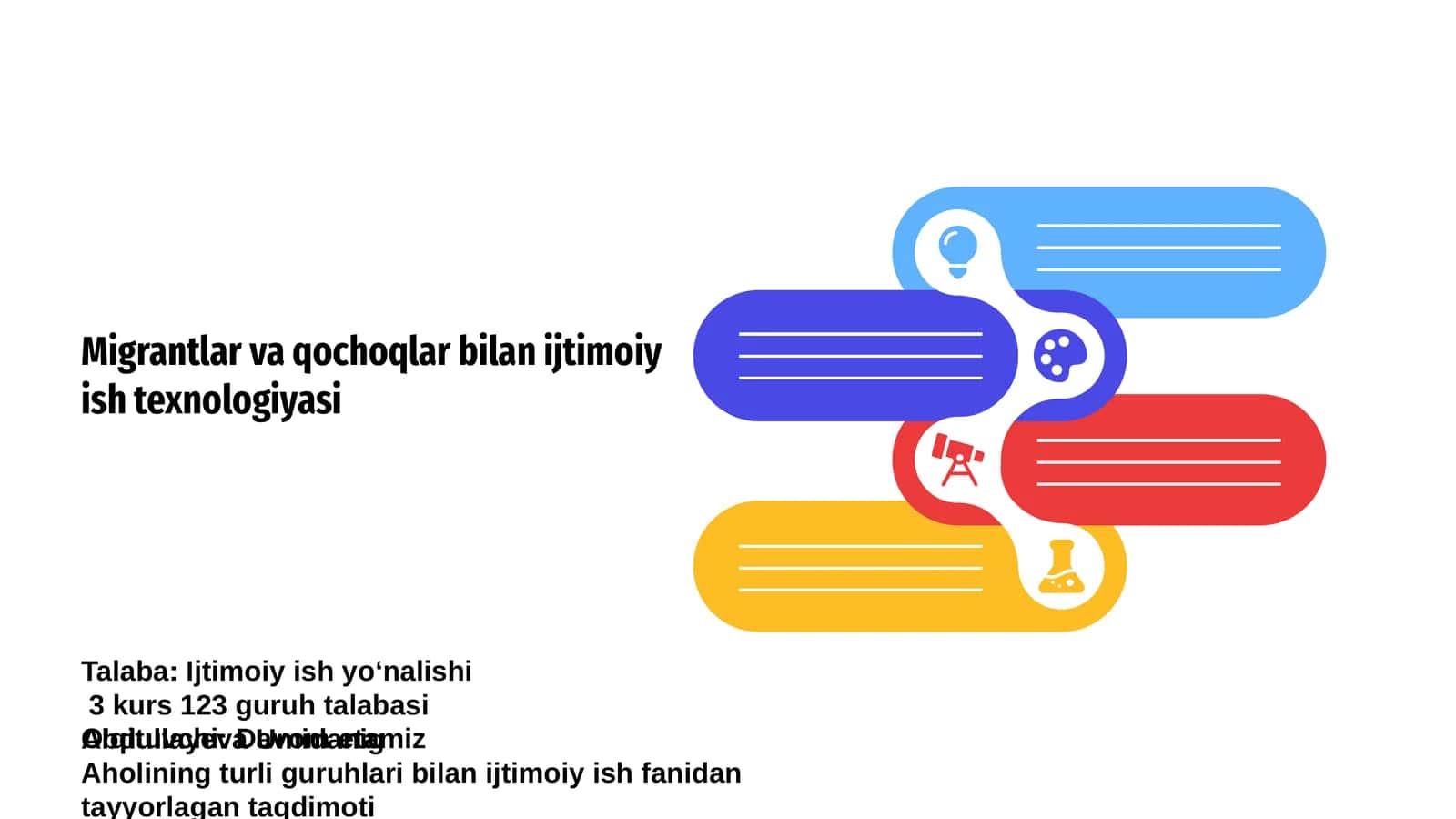 Migrantlar va qochoqlar bilan ijtimoiy ish texnologiyasi