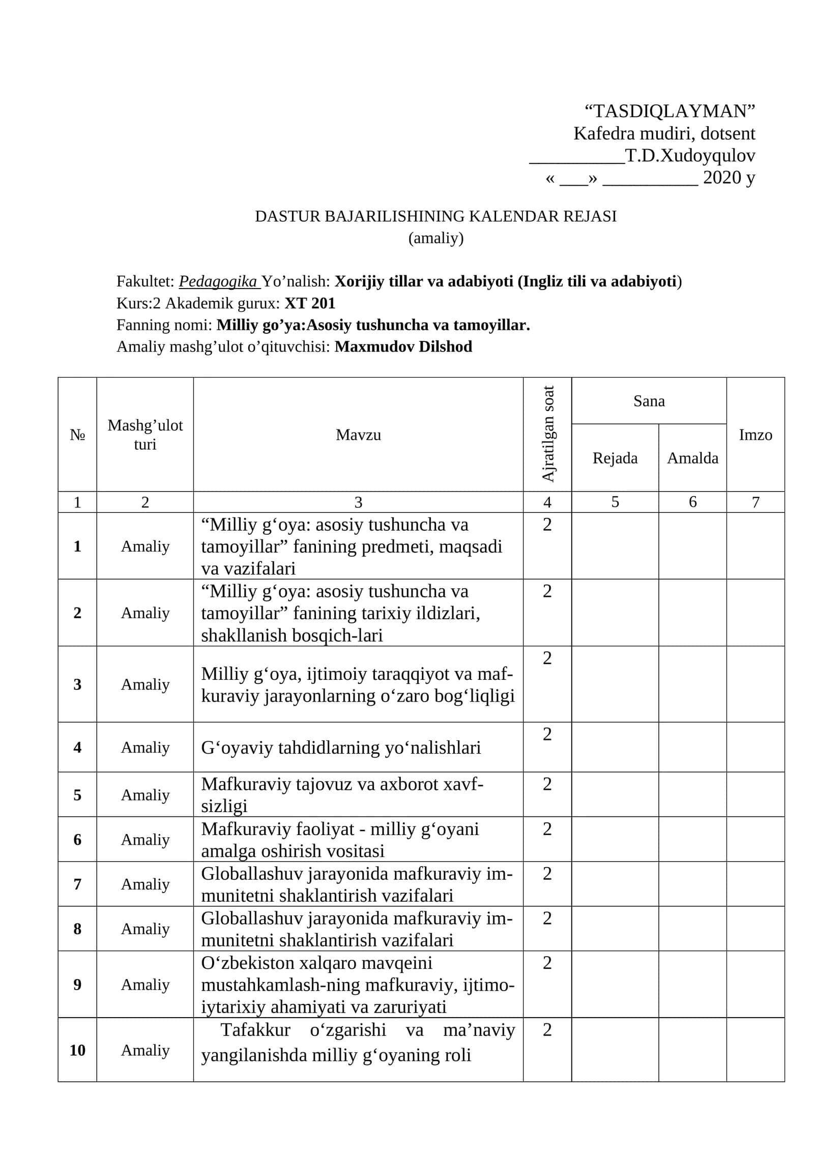 Milliy go‘ya: Asosiy tushuncha va tamoyillar
