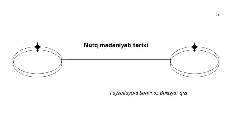 Nutq madaniyati tarixi