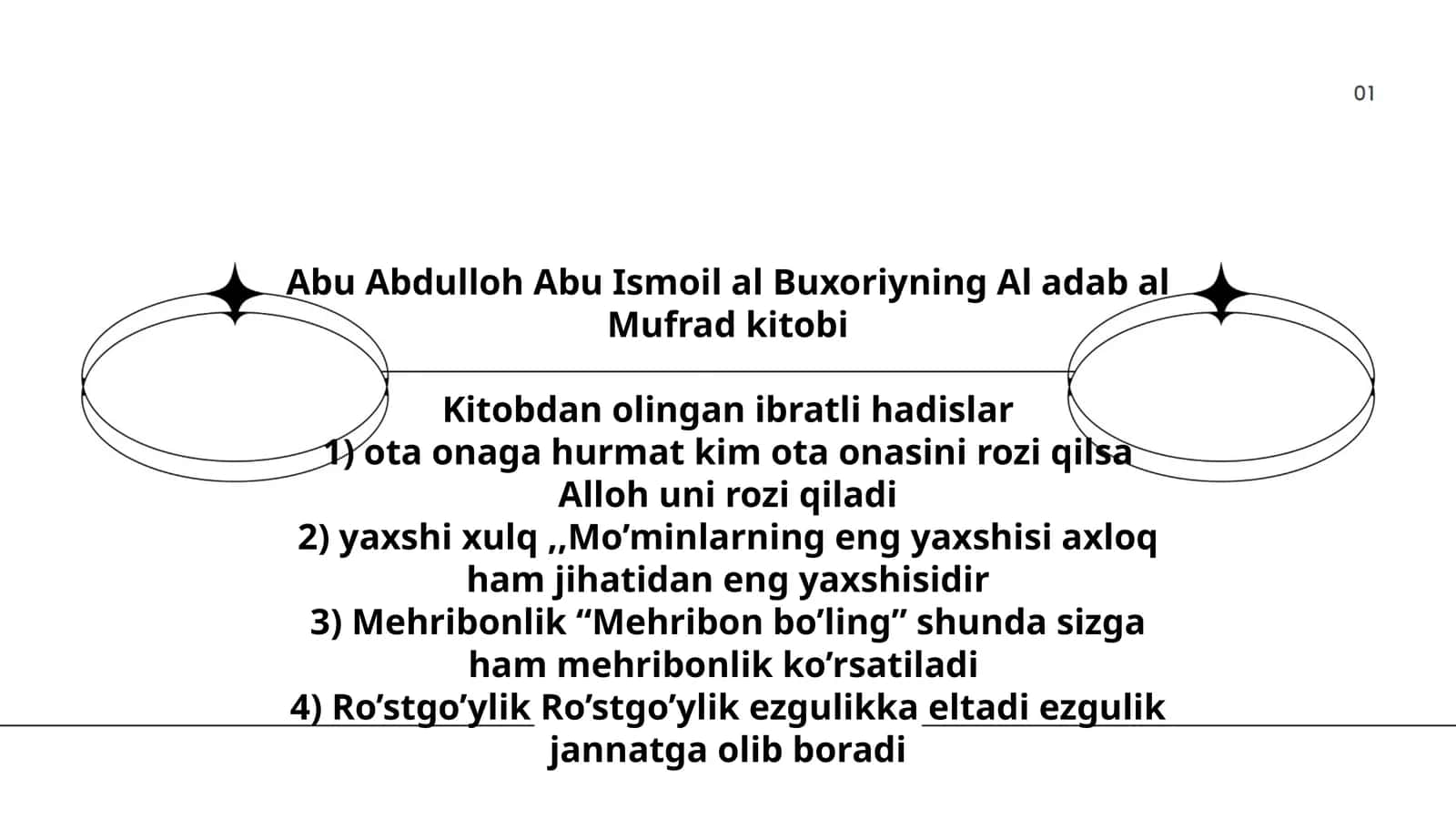 Abu Abdulloh Abu Ismoil al Buxoriyning Al adab al Mufrad kitobi