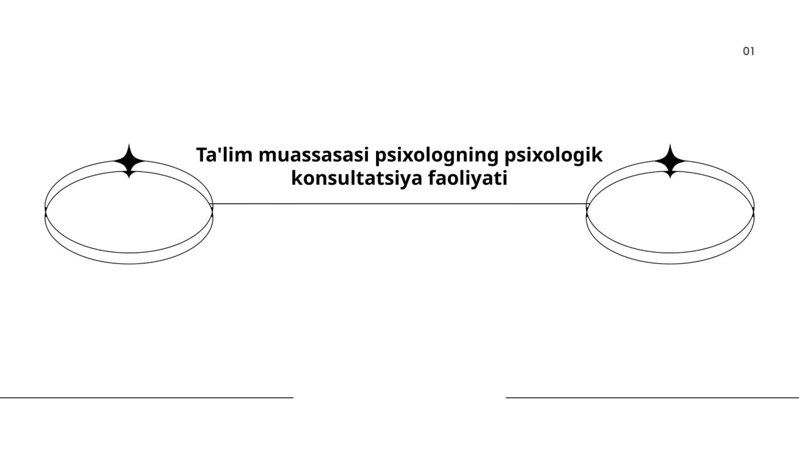 Ta'lim muassasasi psixologning psixologik konsultatsiya faoliyati