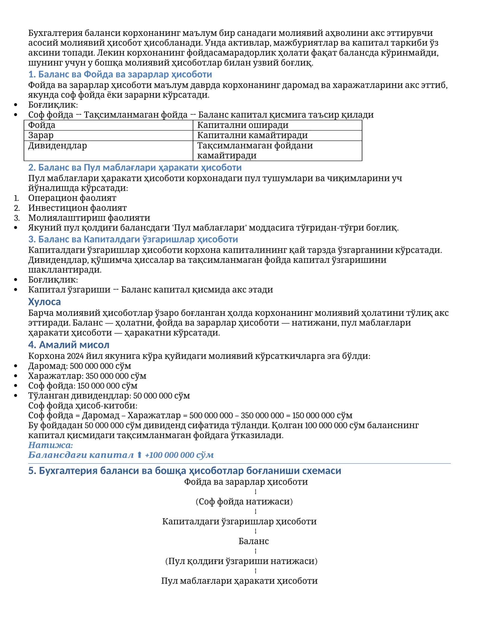 Баланс ва Фойда ва зарарлар ҳисоботи
