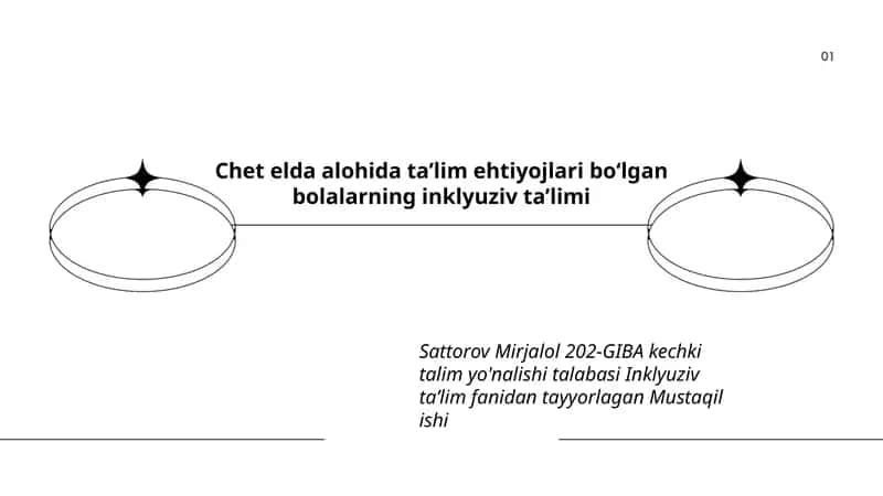 Inklyuziv ta’lim