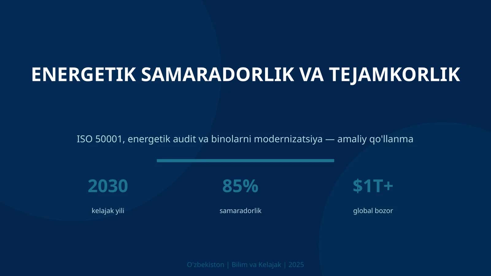 ENERGETIK SAMARADORLIK VA TEJAMKORLIK