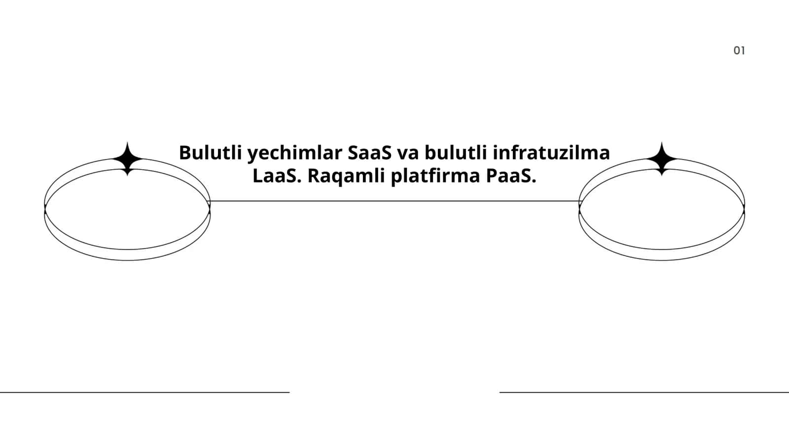 Bulutli yechimlar SaaS va bulutli infratuzilma LaaS. Raqamli platfirma PaaS