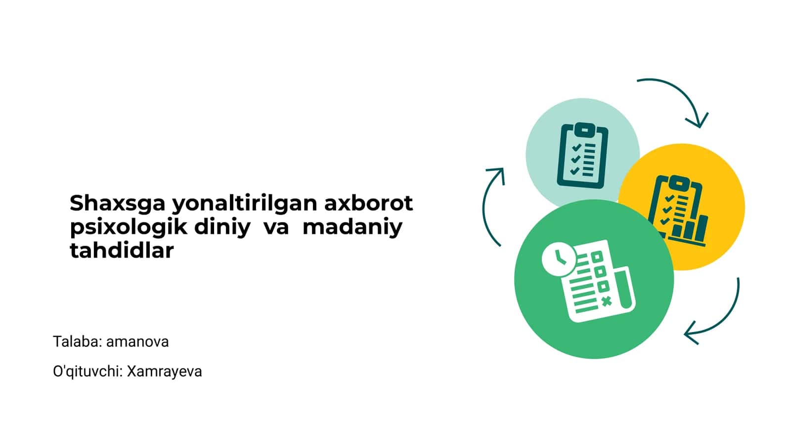 Shaxsga yonaltirilgan axborot psixologik diniy va madaniy tahdidlar