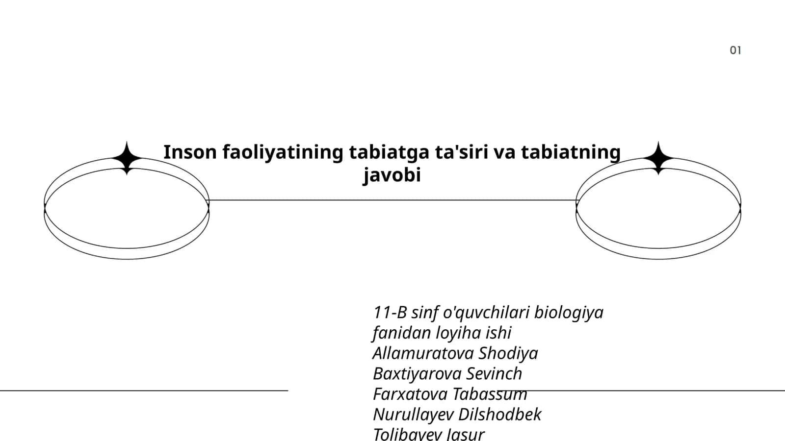 Inson faoliyatining tabiatga ta'siri va tabiatning javobi