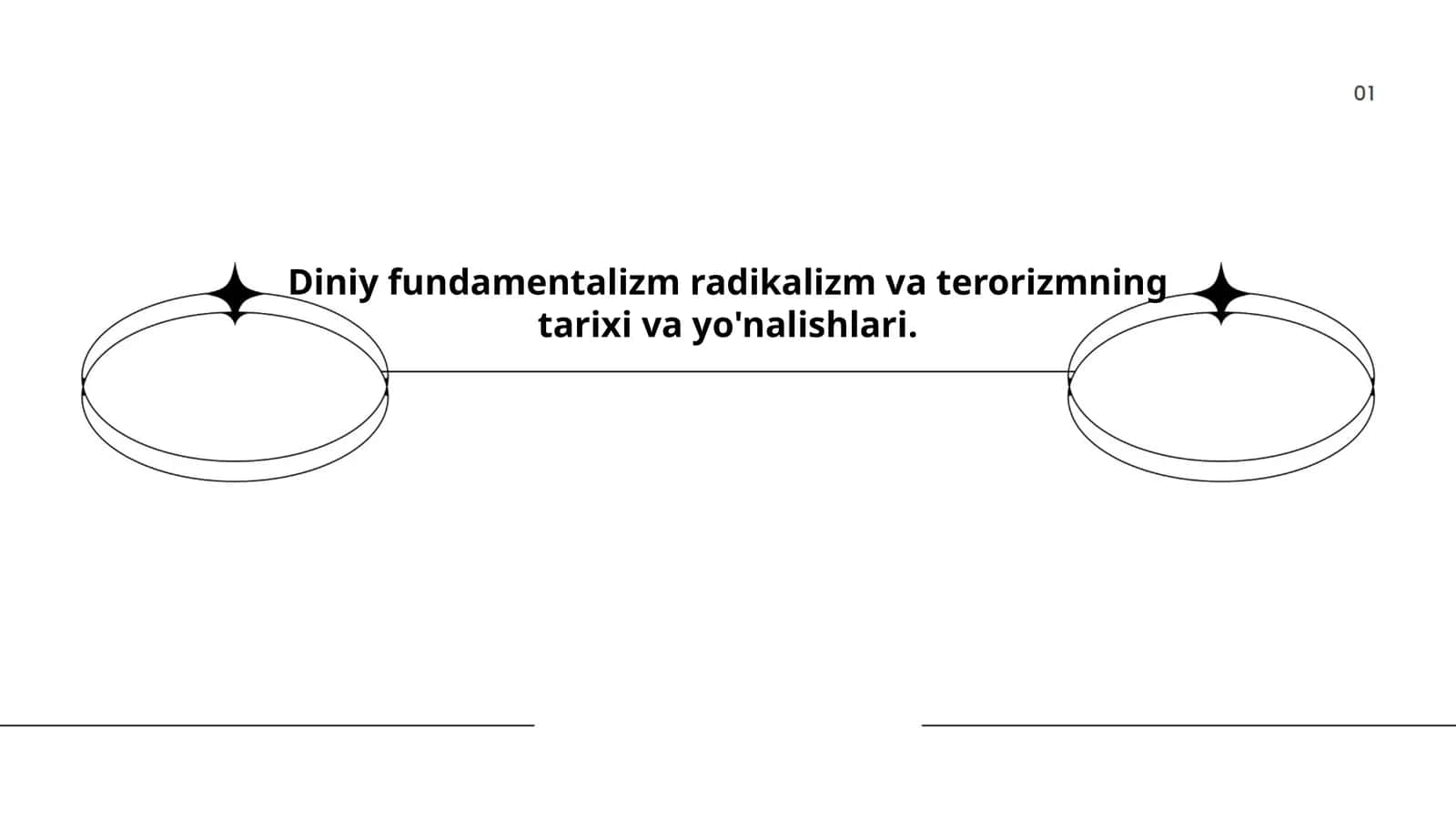 Diniy fundamentalizm radikalizm va terorizmning tarixi va yo'nalishlari