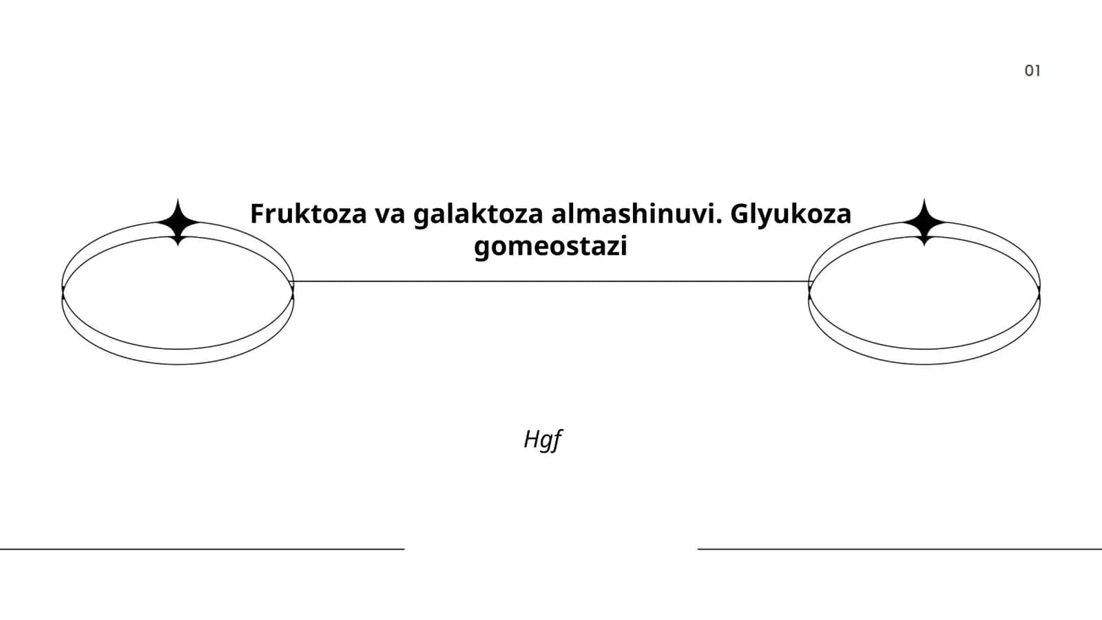 Fruktoza va galaktoza almashinuvi. Glyukoza gomeostazi
