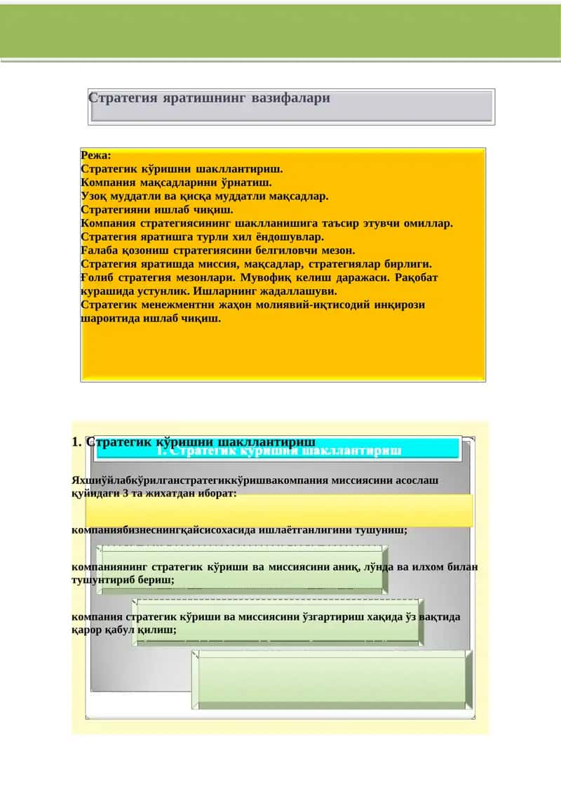 Стратегия яратишнинг вазифалари