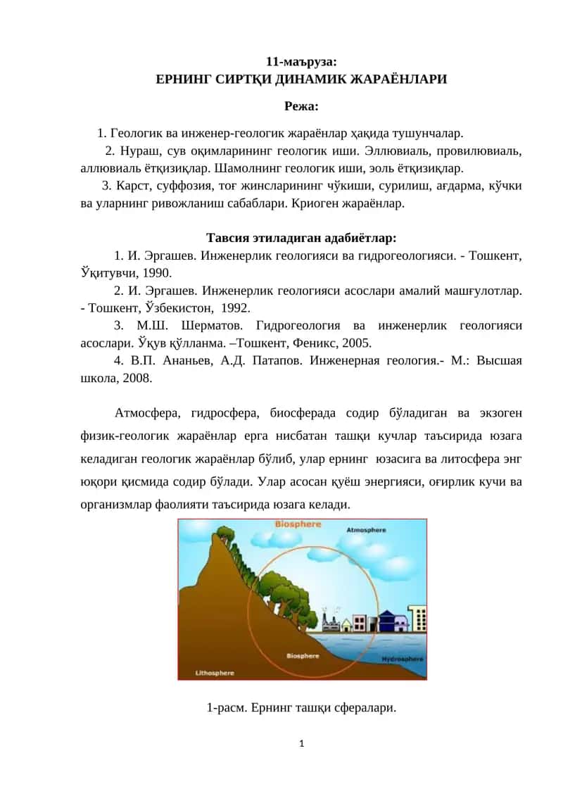ЕРНИНГ СИРТҚИ ДИНАМИК ЖАРАЁНЛАРИ
