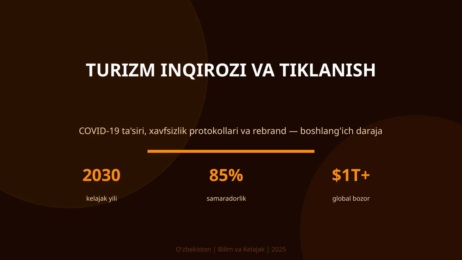 TURIZM INQIROZI VA TIKLANISH
