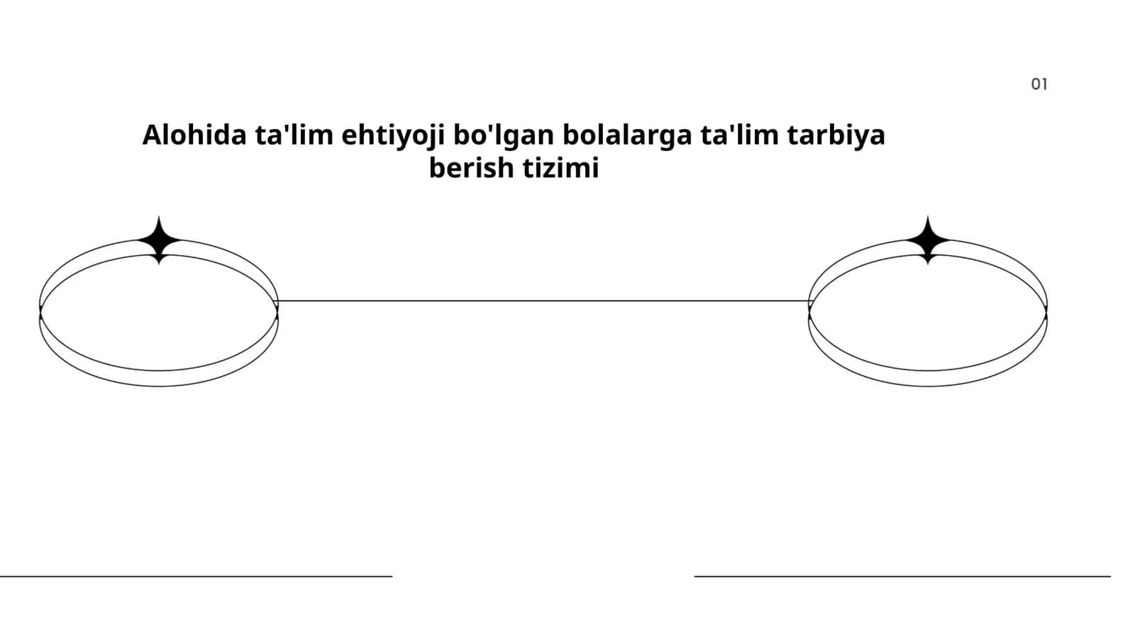 Alohida ta'lim ehtiyoji bo'lgan bolalarga ta'lim tarbiya berish tizimi