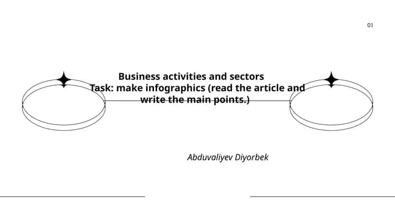Business activities and sectors