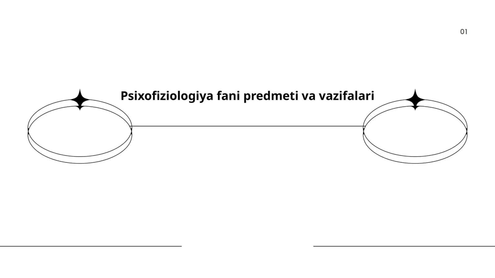 Psixofiziologiya fani predmeti va vazifalari