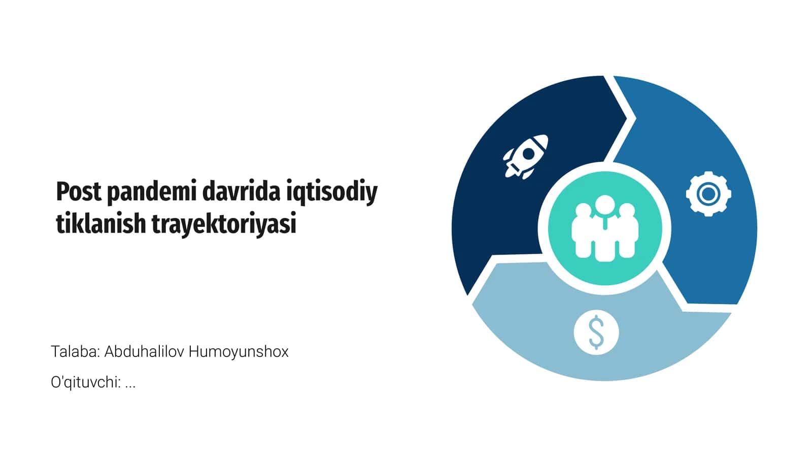 Post Pandemi: Iqtisodiy Tiklanish Asoslari