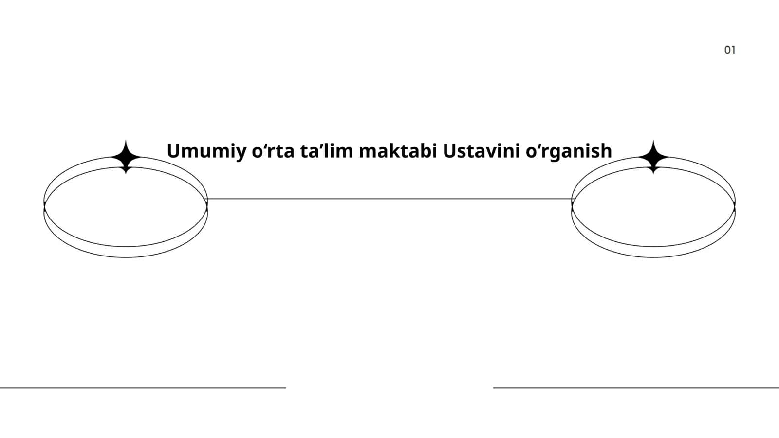 Umumiy o‘rta ta’lim maktabi Ustavini o‘rganish