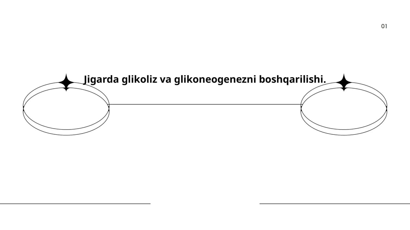 Glikoliz va Glikoneogenez