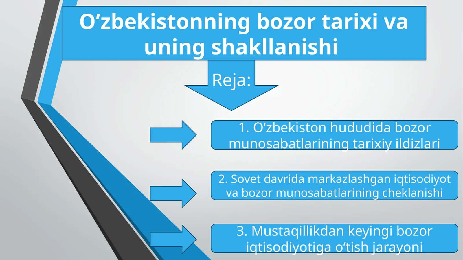 O‘zbekistonning bozor tarixi va uning shakllanishi