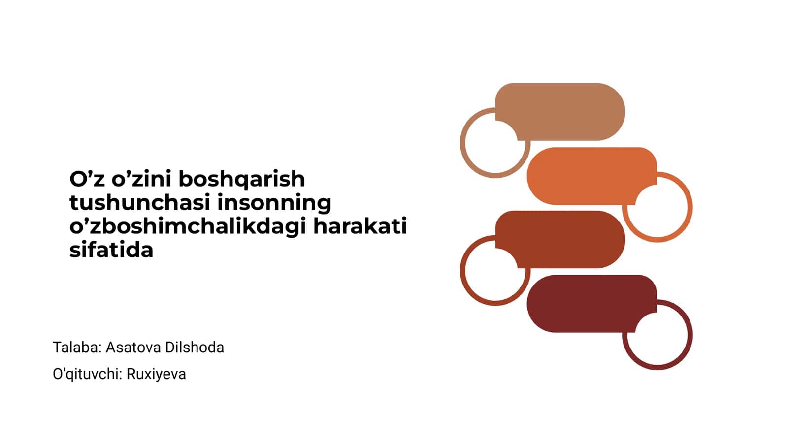 O’z-o’zini boshqarish: tushuncha va ahamiyati