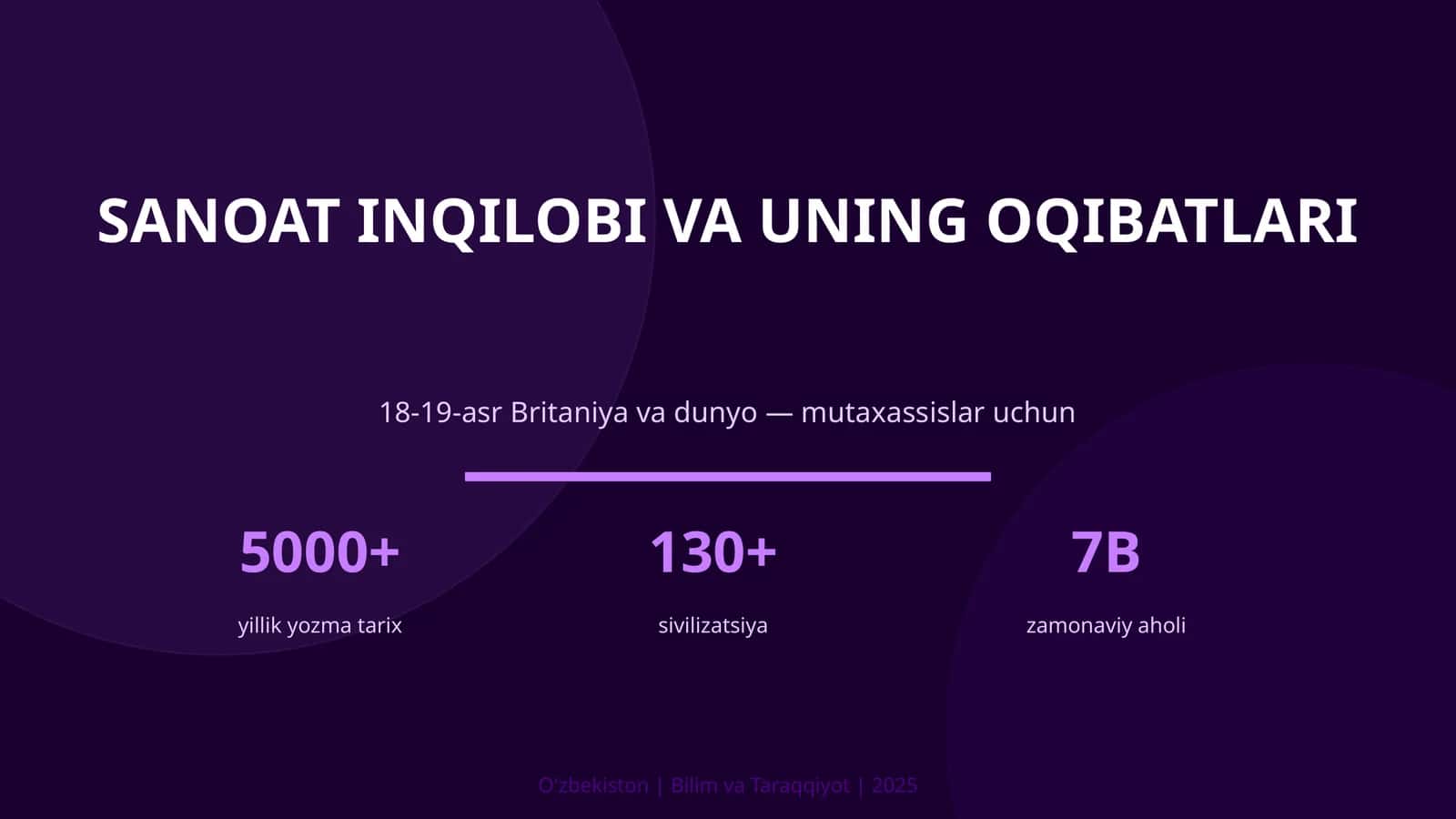 Sanoat inqilobi va uning oqibatlari